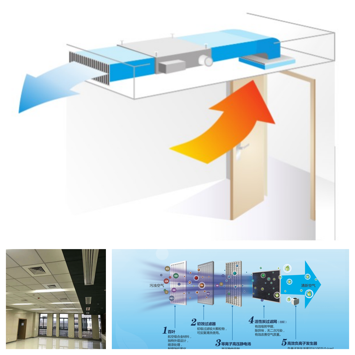 回風(fēng)口電子式空氣凈化器.png