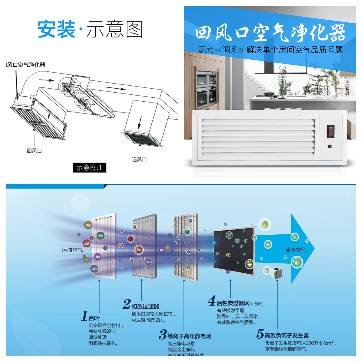 回風口電子空氣消毒器.png